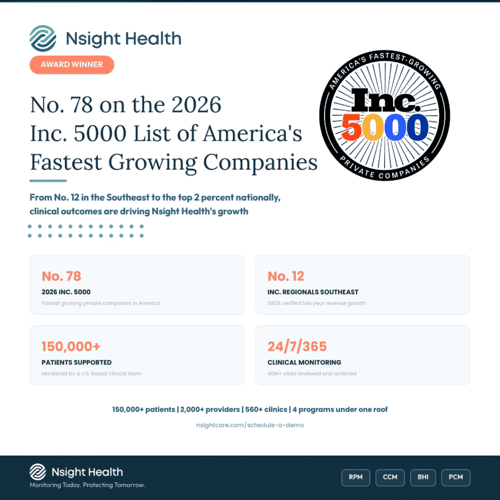 Nsight Health Named No. 78 on the 2026 Inc. 5000 List of America's Fastest Growing Private Companies